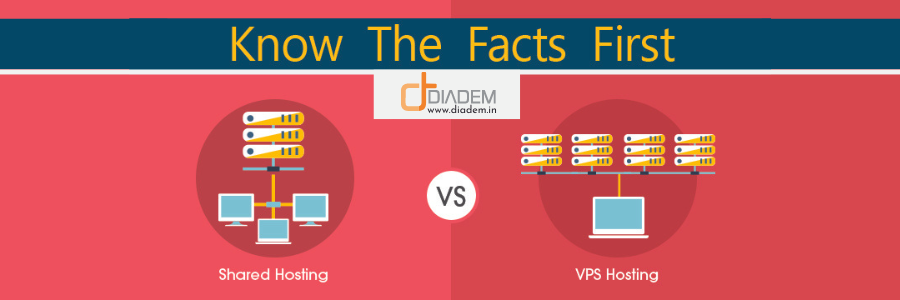 Shared Web Hosting vs VPS: Choosing the Right Solution