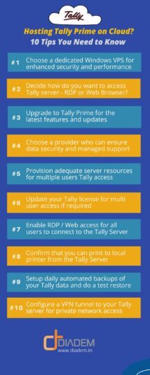 Want To Host Tally on Cloud? 10 Solid Tips + Free Checklist