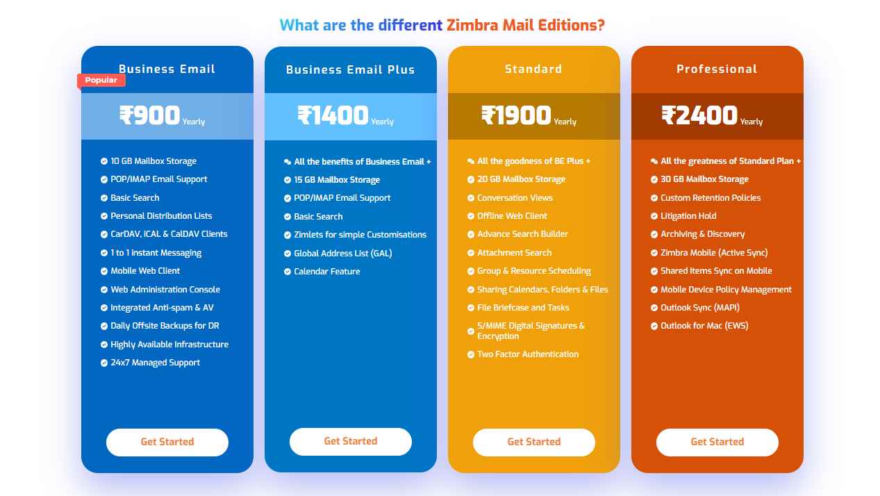 Pros and Cons of Zimbra Email & Collaboration 2024